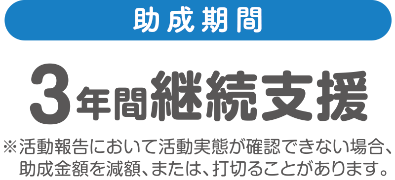 助成期間：3年間継続支援