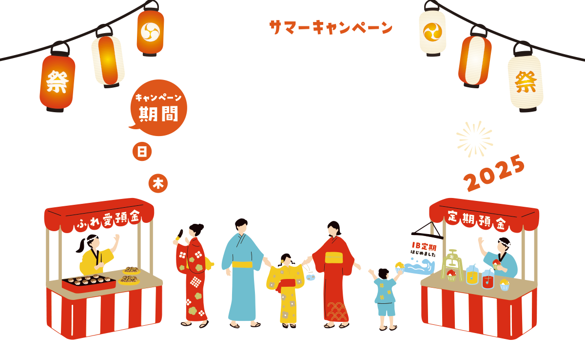 東北ろうきんサマーキャンペーン「夏キャン」2025