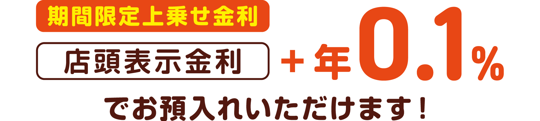 期間限定上乗せ金利店頭表示金利 ＋ 年 0.1% でお預入れいただけます！